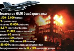 Двадесета годишњица НАТО агресије